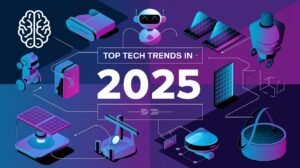 Read more about the article Top Technology & Innovation Trends in 2025 From Strategic Tech Shifts and Edge Computing To Emerging AI and Robotic​