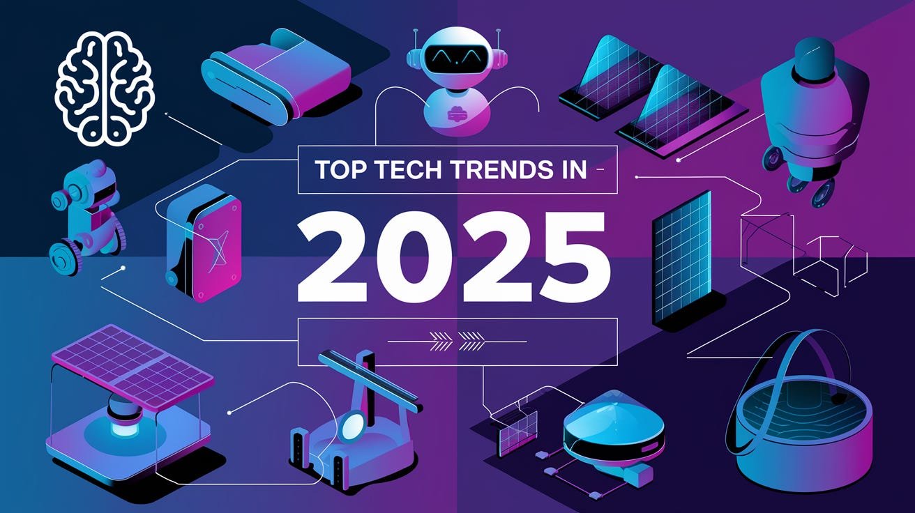 Read more about the article Top Technology & Innovation Trends in 2025 From Strategic Tech Shifts and Edge Computing To Emerging AI and Robotic​